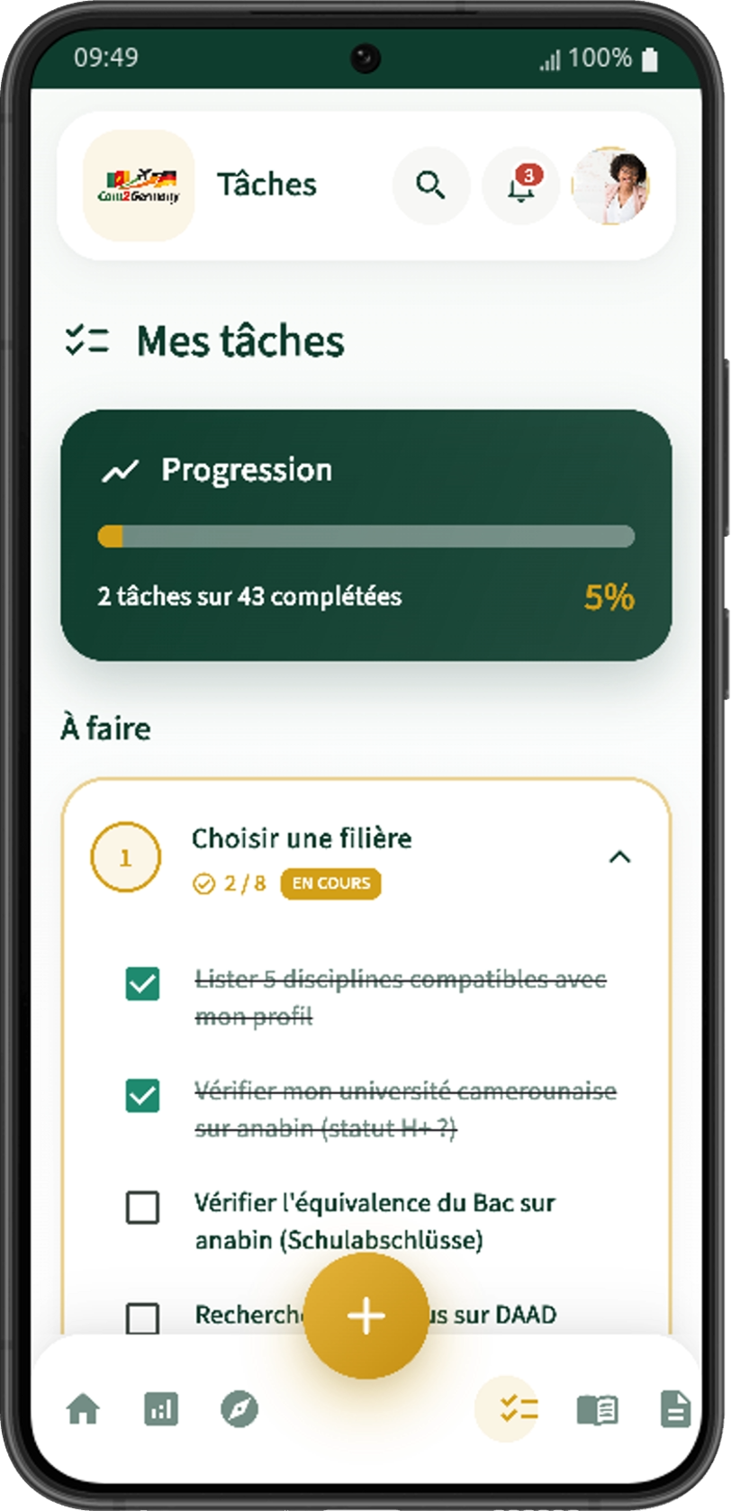 Checklist des tâches